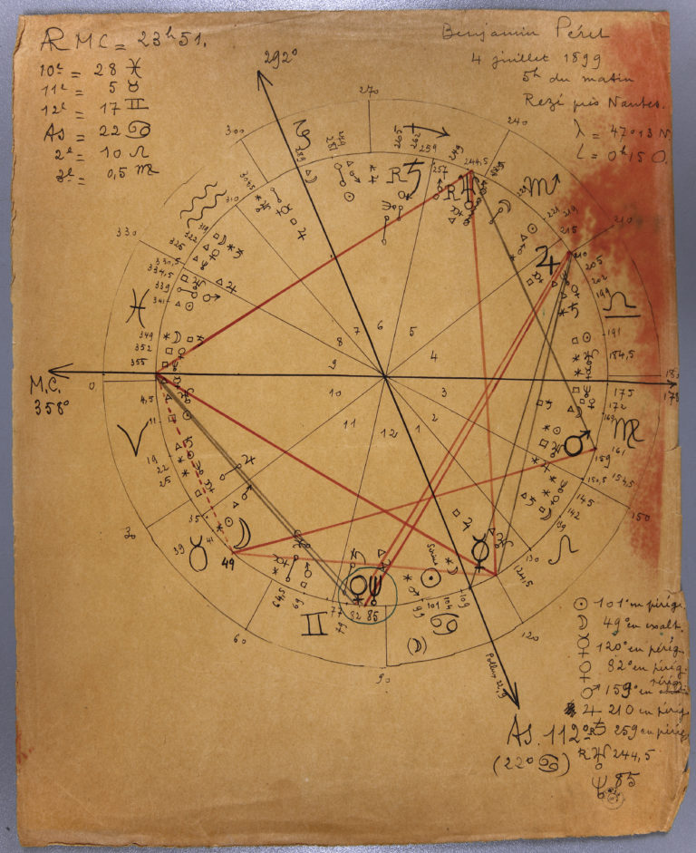 André Breton, "Thème astrologique de Benjamin Péret", 1926-1930
